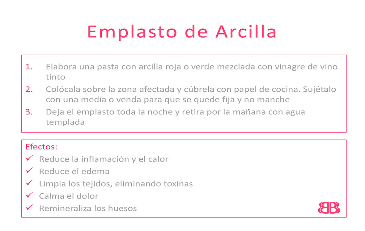 Emplasto Arcilla - Artrosis de Rodilla Bi Caliente